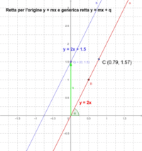 Estrategias de resta - Grado 12 - Quizizz