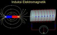 cywilizacja indusu - Klasa 12 - Quiz