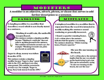 Misplaced and Dangling Modifiers - Year 7 - Quizizz