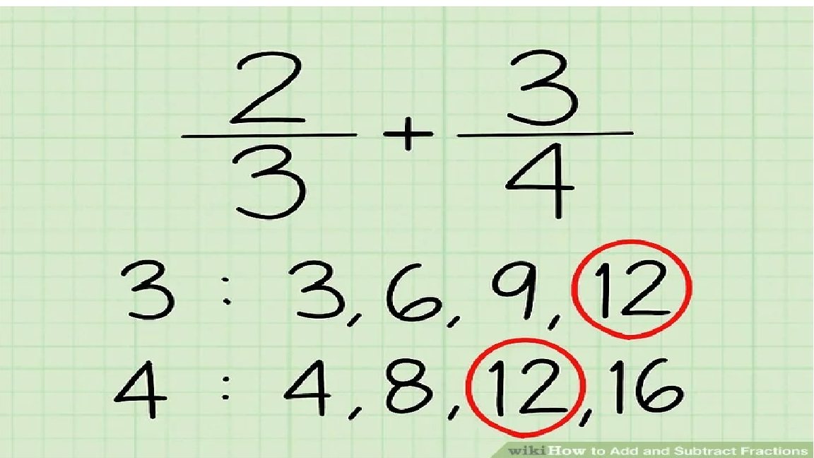 adding-dissimilar-fractions-mathematics-quizizz