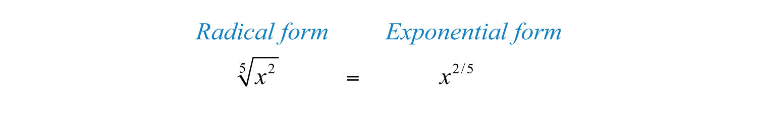 Converting Radical Form to Exponential Form