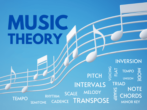 Music Theory Flashcards - Quizizz
