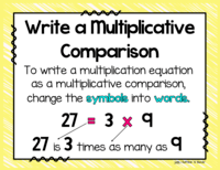 Multiplication as Equal Groups - Class 4 - Quizizz