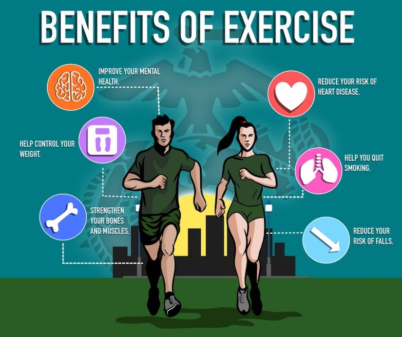 PHYSICAL FITNESS | Quizizz