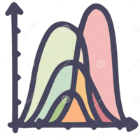 distribución normal - Grado 10 - Quizizz