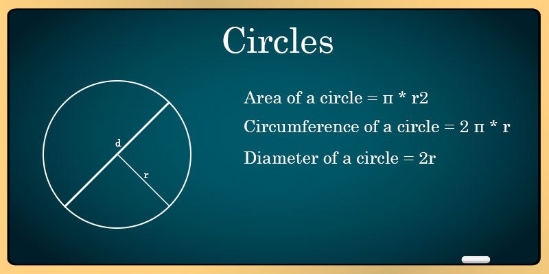 Coordinate Geometry G10 Problems & Answers For Quizzes And Worksheets 