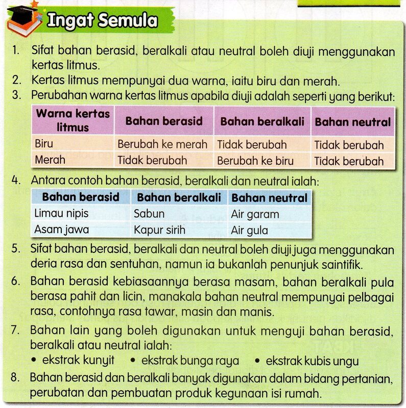 Sains Tahun 3 Asid Alkali Dan Neutral Science Quizizz