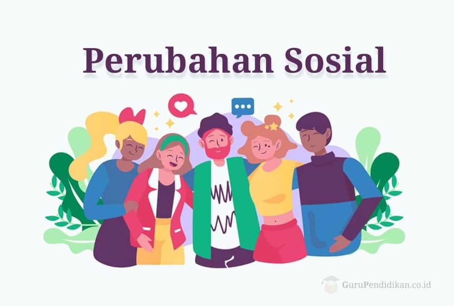 Perubahan Sosial Science Quiz Quizizz