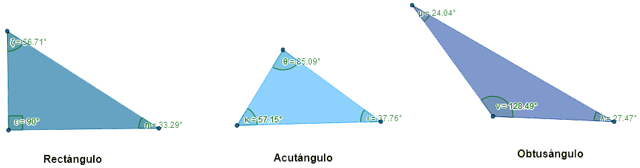 Clasificación de triángulos - Grado 2 - Quizizz