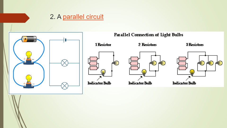 Electric Circuit | Science - Quizizz