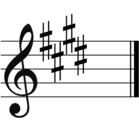 Nota de piano - Grado 7 - Quizizz