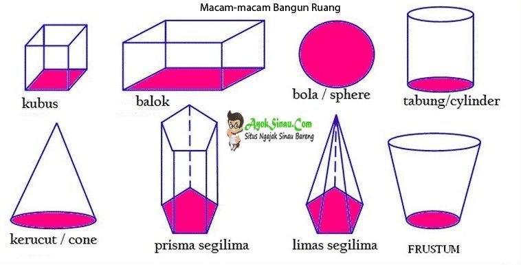 Remedial Matematika Kd 3 6 Mathematics Quiz Quizizz