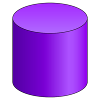 Surface area and Volume of Cylinders