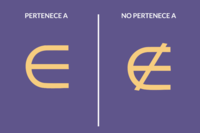 Identificar problemas y soluciones en no ficción - Grado 12 - Quizizz