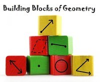 Soal Kata Geometri - Kelas 9 - Kuis