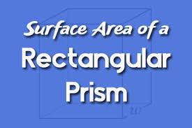 Surface Area of Rectangular Prisms