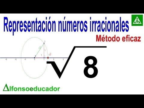 Estratégias de subtração Flashcards - Questionário