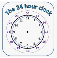 Time to the Quarter Hour - Class 8 - Quizizz