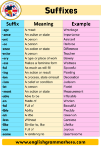 Suffixes - Year 6 - Quizizz