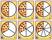 Multiplying and Dividing Fractions - Grade 5 - Quizizz