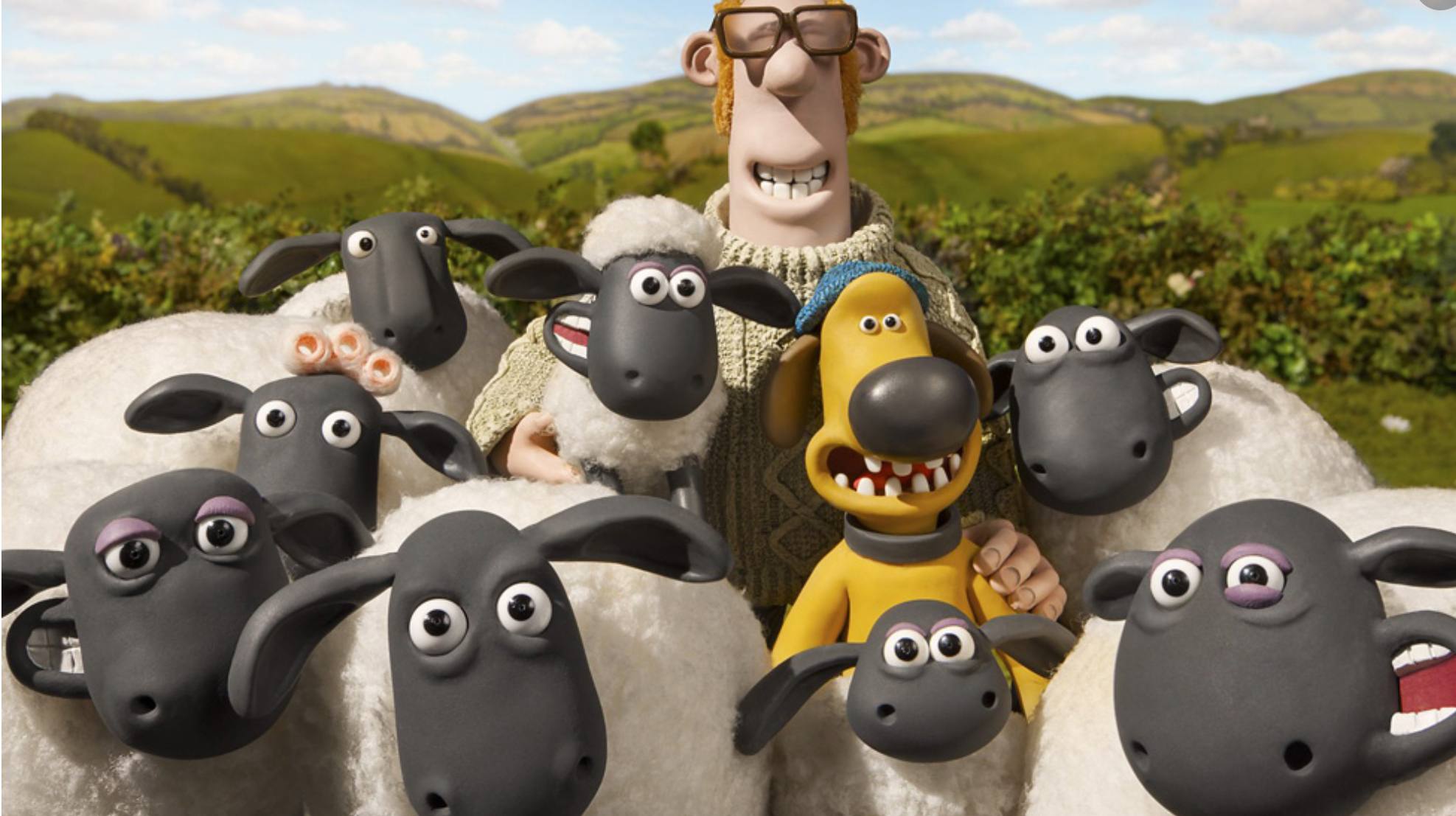 Shaun the sheep Quizizz