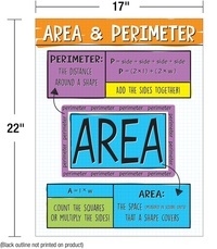area and perimeter - Year 5 - Quizizz