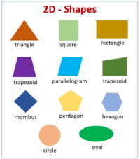 Fraction Models Flashcards - Quizizz