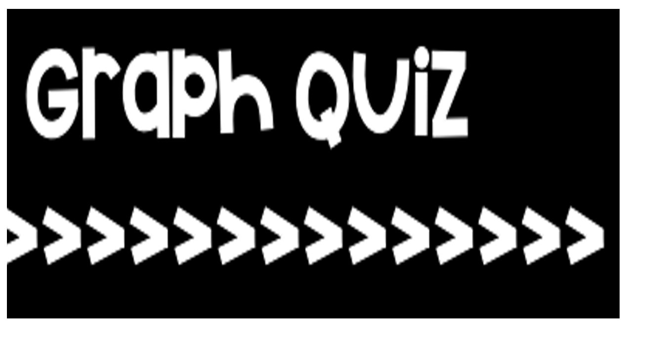 Scaled Pictographs Flashcards - Quizizz