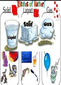 solids liquids and gases - Class 4 - Quizizz