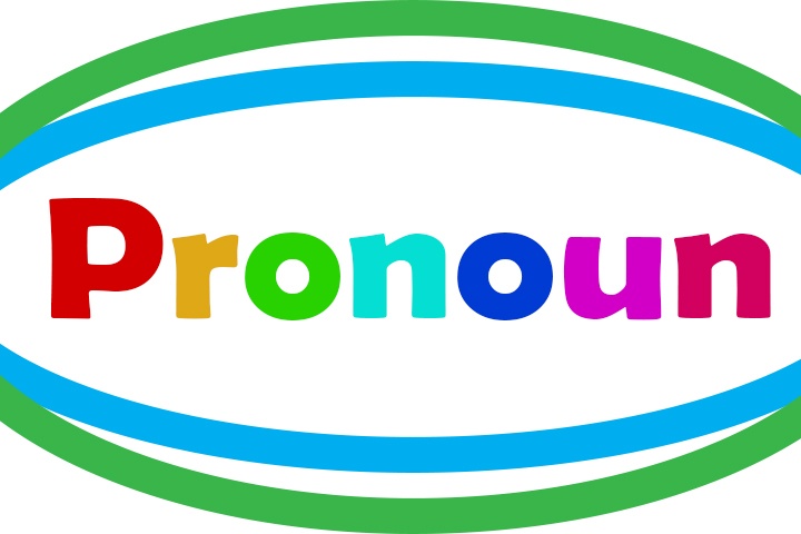 week-24-kinds-of-pronouns-107-plays-quizizz