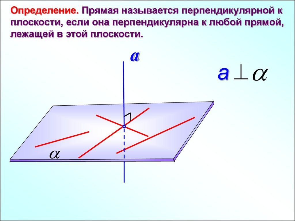 Картинки на прямой плоскости