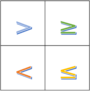 Graphing One Variable Inequalities