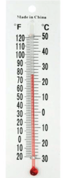 Temperature and Heat