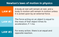 forces and newtons laws of motion - Year 10 - Quizizz