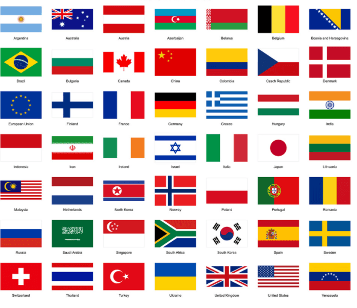 flag of the world | Quizizz