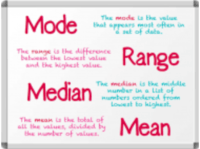 Mean, Median, and Mode - Class 5 - Quizizz