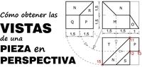 Analisando o ponto de vista - Série 6 - Questionário