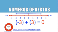 Restar fracciones - Grado 1 - Quizizz