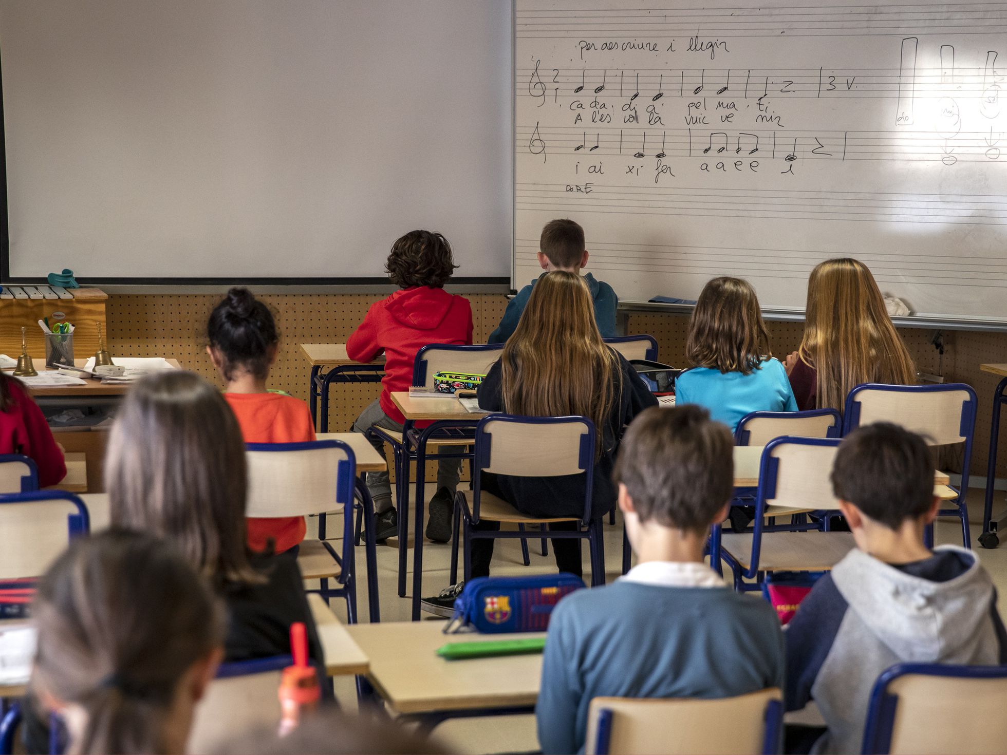 Aula Tarjetas didácticas - Quizizz