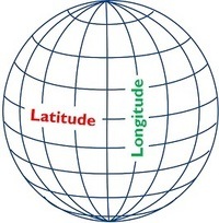 latitude e longitude - Série 11 - Questionário