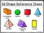 Classifying 3D Shapes