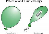 energi kinetik rotasi - Kelas 5 - Kuis