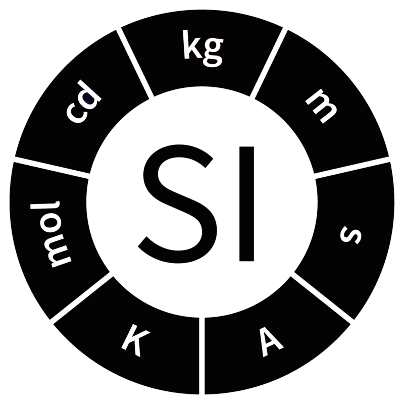 Skala dan Konversi - Kelas 12 - Kuis