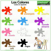 Color Tarjetas didácticas - Quizizz