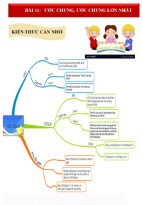 Yếu tố chung lớn nhất - Lớp 6 - Quizizz