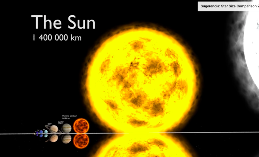 Notación cientifica - Grado 11 - Quizizz