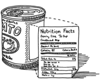 Food - Grade 4 - Quizizz