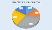 Medidas de variación - Grado 11 - Quizizz