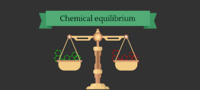 equilibrium constant and reaction quotient Flashcards - Quizizz