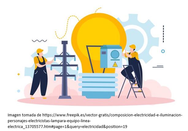 resistividad de la corriente eléctrica y ley de ohmios - Grado 8 - Quizizz